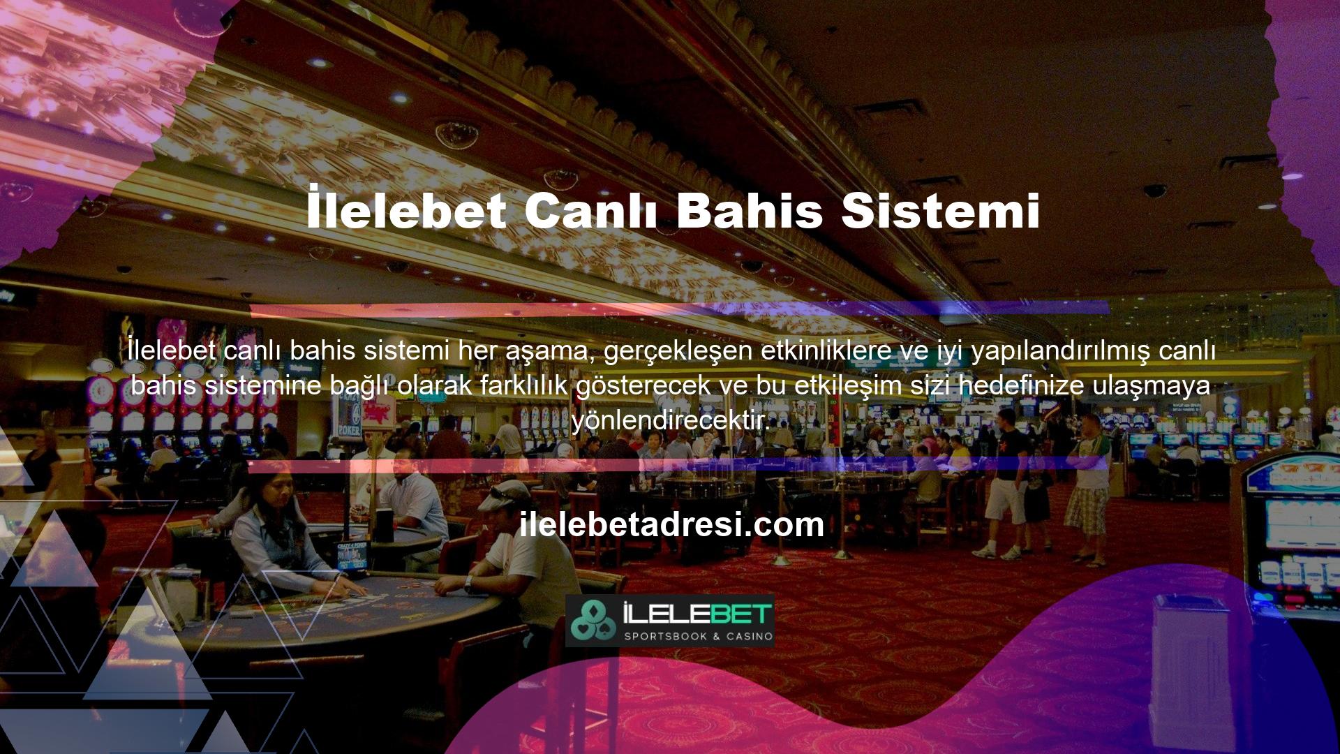 Bunun gibi deneylerde görüldüğü gibi, bir hizmet yaratma sürecinin aynı zamanda hizmetin kullanılabilirliğini de etkilediğini unutmamak önemlidir